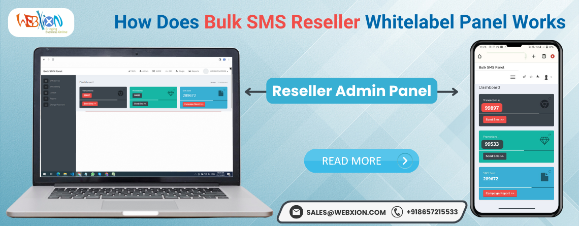 How Bulk SMS Reseller Whitelabel Panel Works