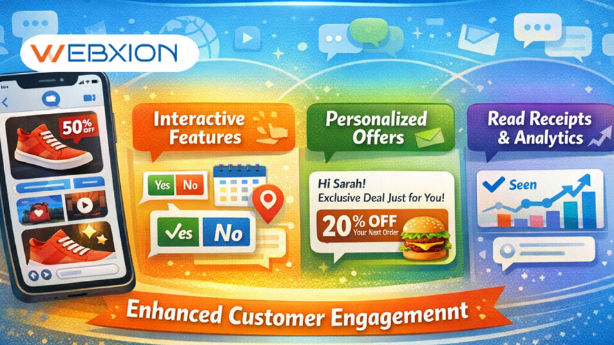 Why Is RCS Becoming the Go-To Channel for Rich Customer Engagement