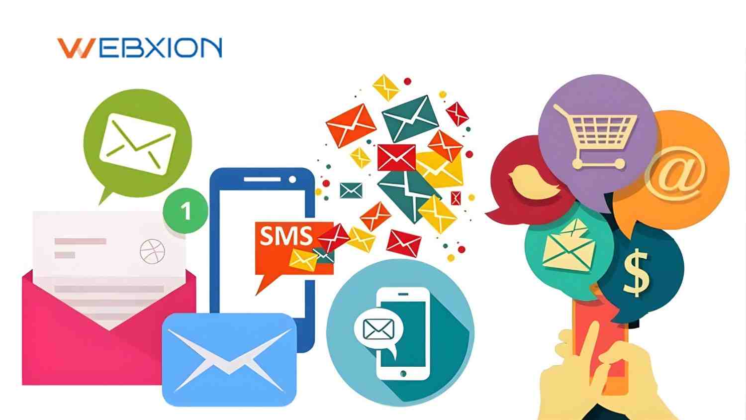 How Do Bulk SMS Services in India Work A Complete Business Guide for 2026