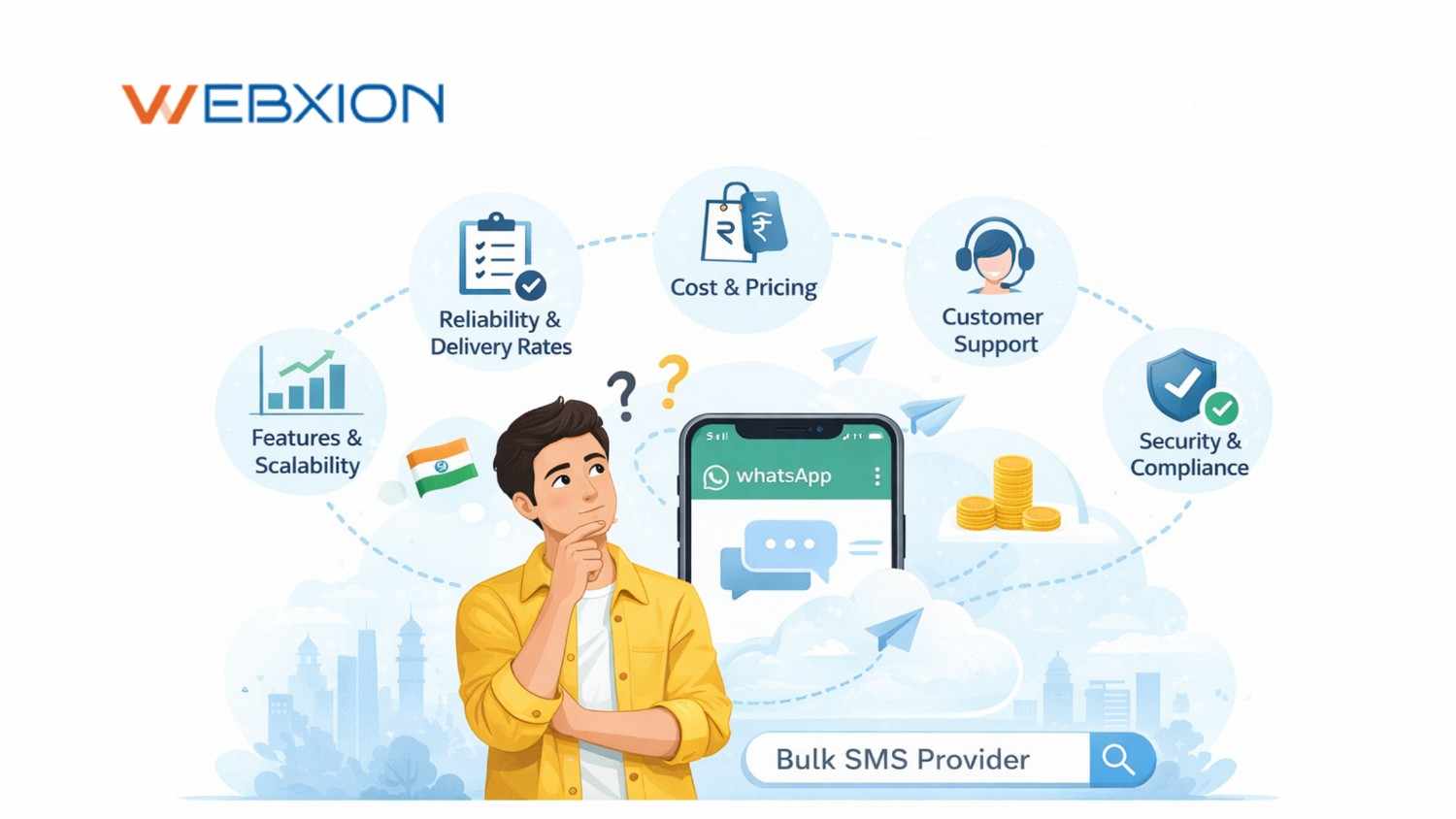 How to Choose the Right Bulk SMS Service Provider in India in 2026