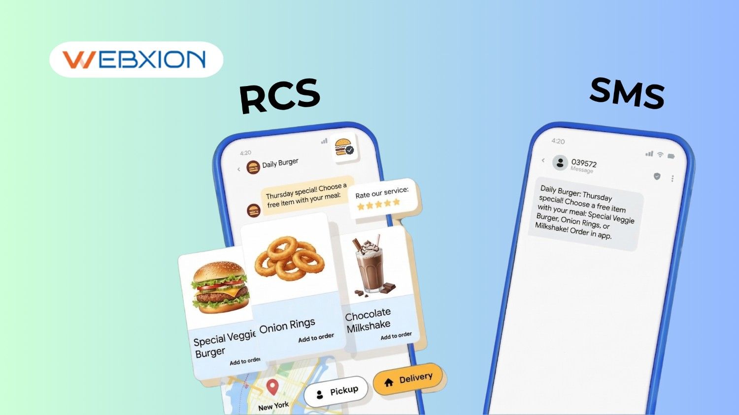 What is the Difference Between RCS Messaging and SMS for Marketing Campaigns in India