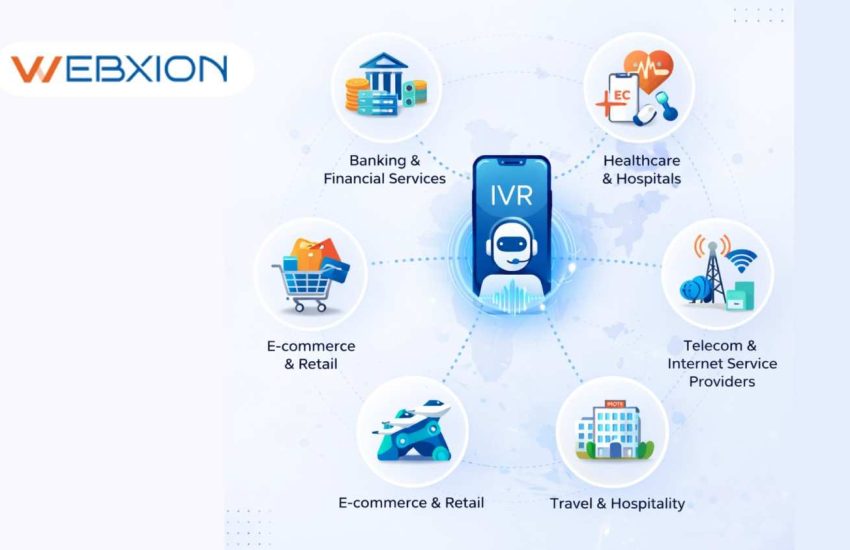 Which Industries Benefit the Most from IVR Services