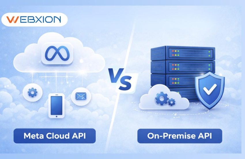 Why Fast Bulk SMS Delivery Matters Sub-6-Second SMS Guarantee With Optional RCS & WhatsApp Fallback