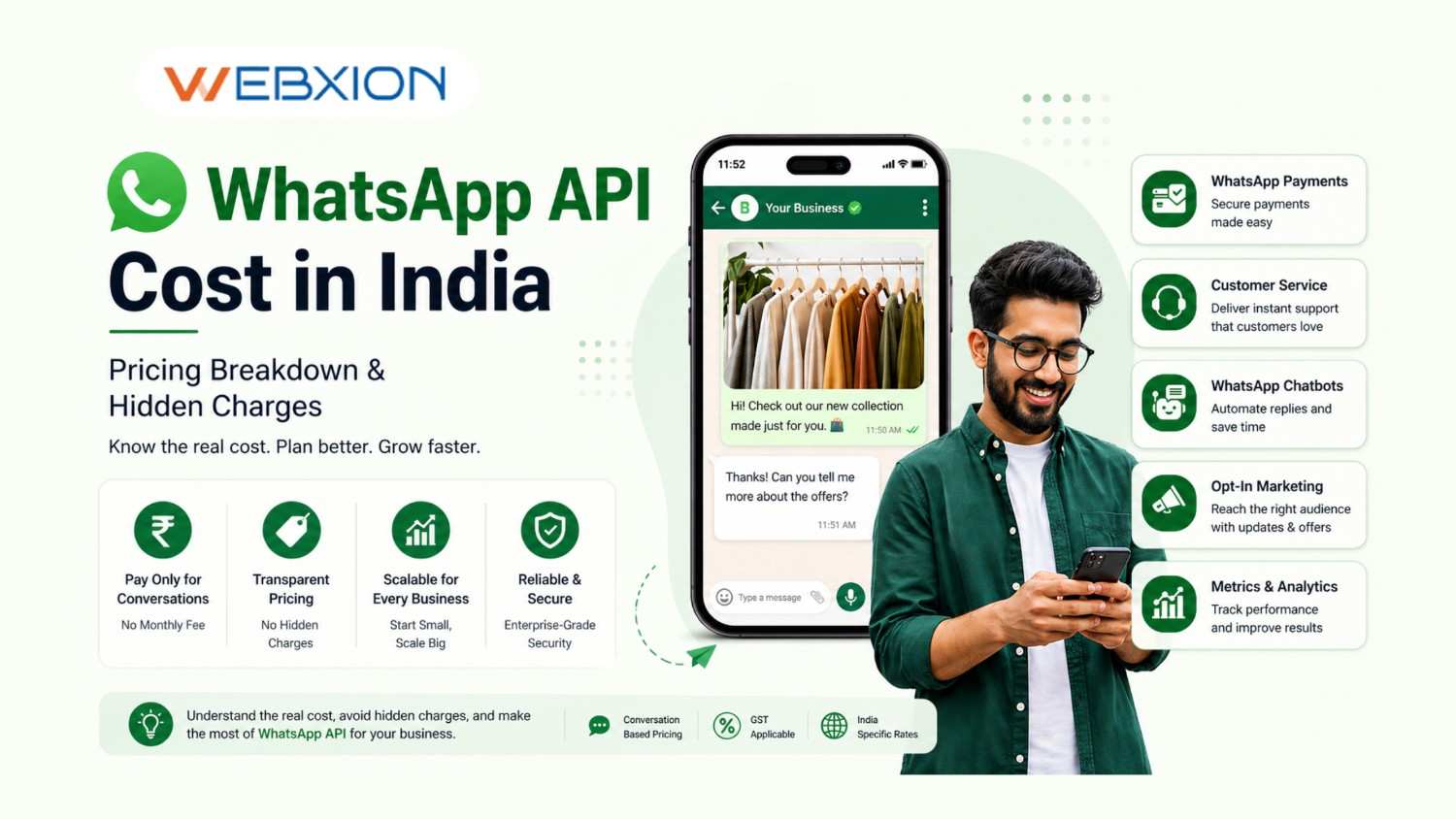 WhatsApp API Cost in India Pricing Breakdown & Hidden Charges