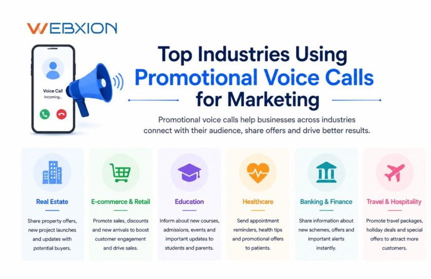 Top 10 Industries Using Promotional Voice Calls for Marketing