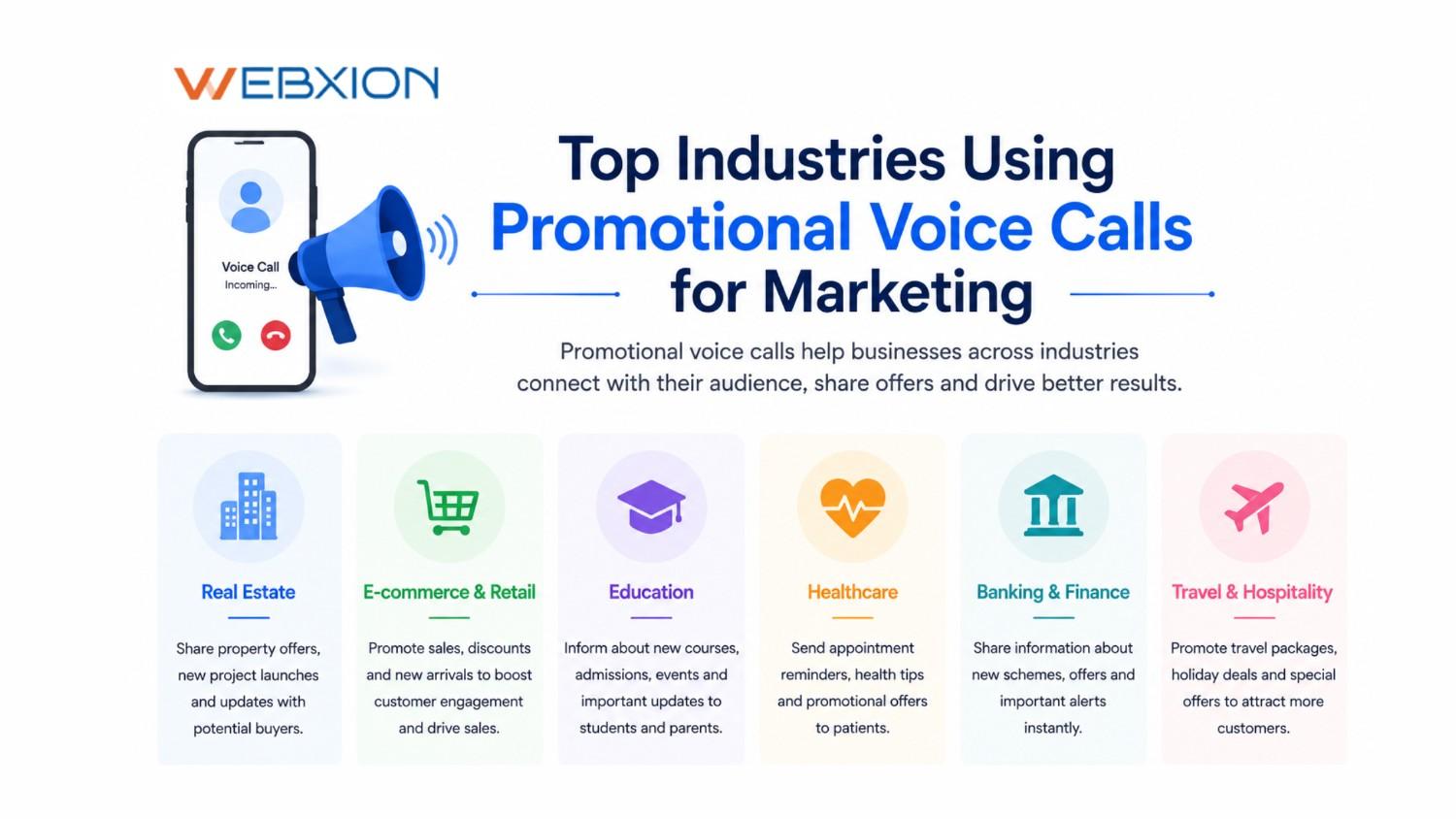 Top 10 Industries Using Promotional Voice Calls for Marketing