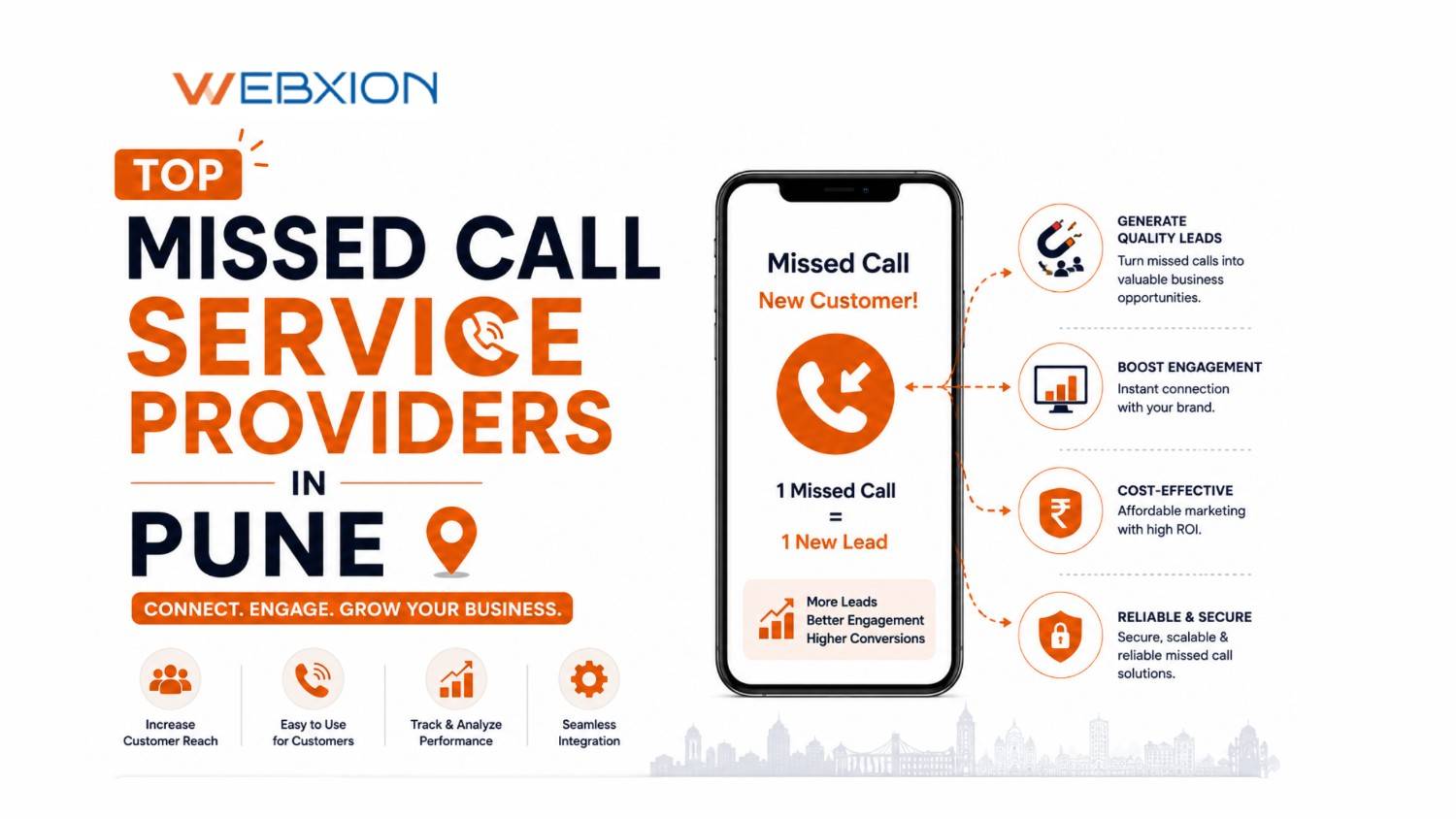 Top 10 Missed Call Service Providers in Pune (2026)