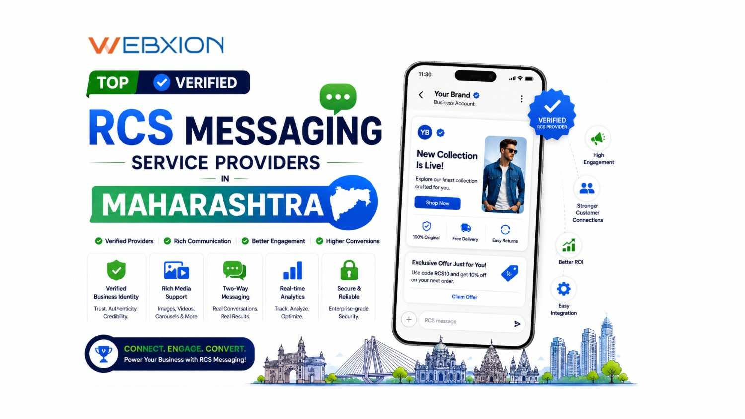 Top 10 Verified RCS Messaging Service Providers in Maharashtra (2026 Guide)