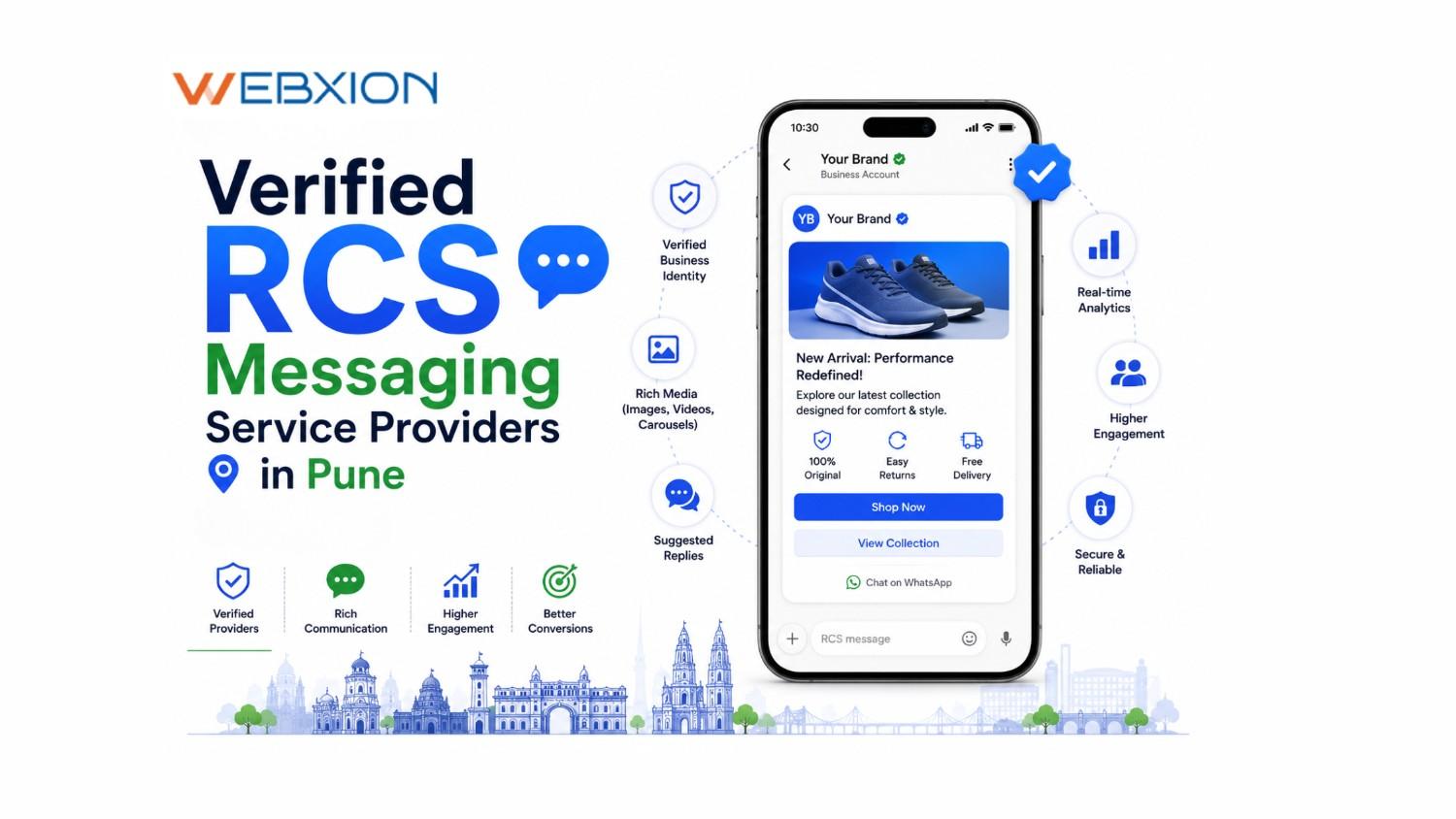 Top 10 Verified RCS Messaging Service Providers in Pune (2026 Guide)