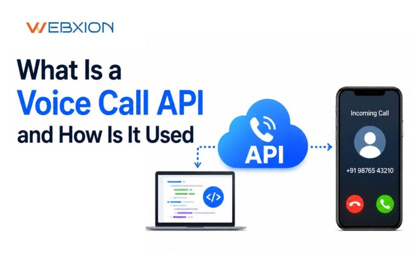 What Is a Voice Call API and How Is It Used