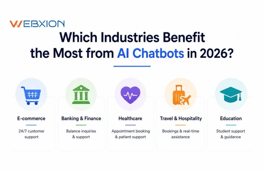 Which Industries Benefit the Most from AI Chatbots in 2026
