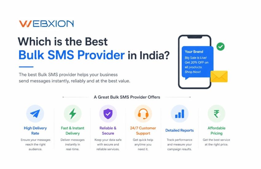 Which is the Best Bulk SMS Provider in India