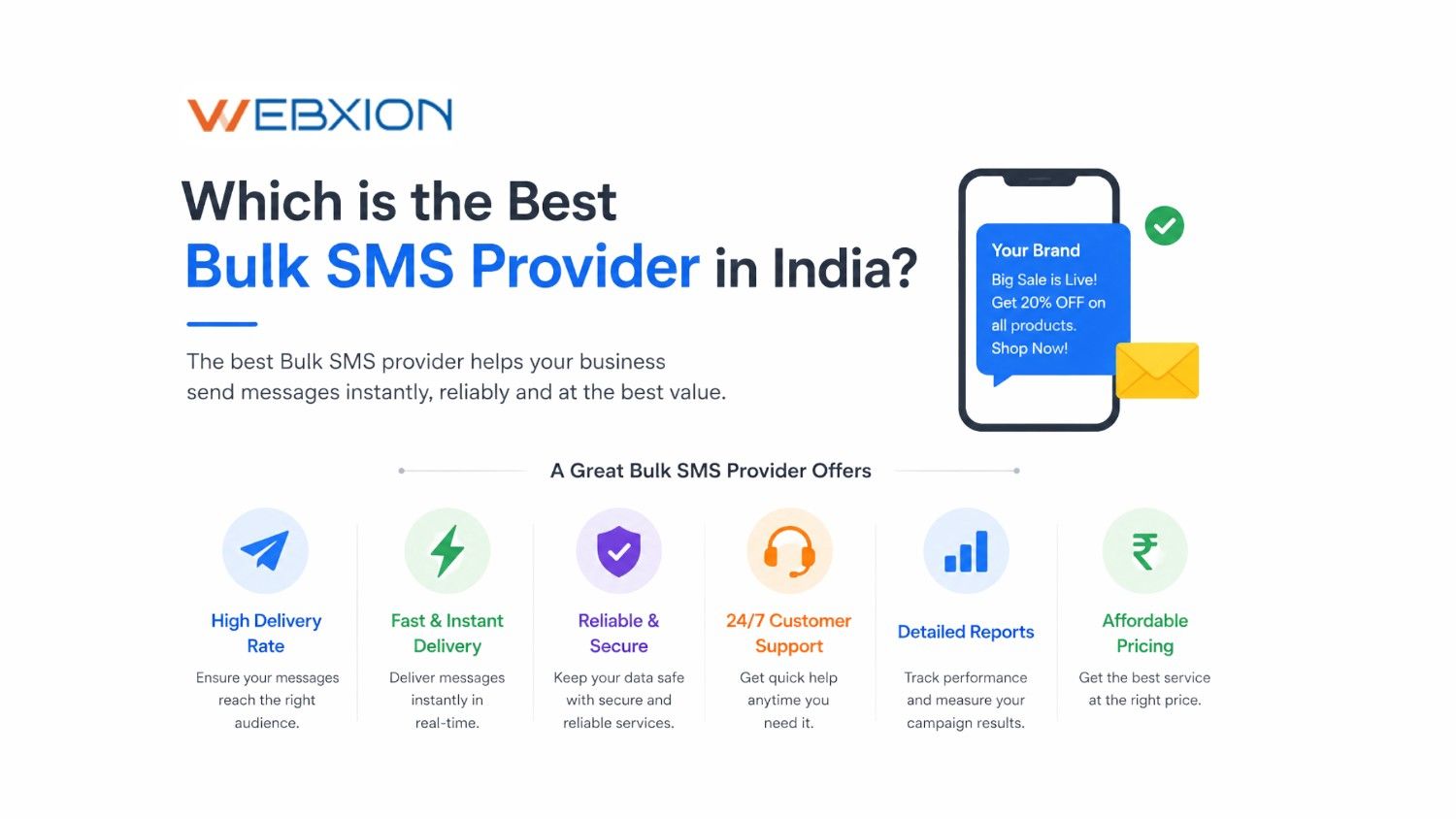 Which is the Best Bulk SMS Provider in India