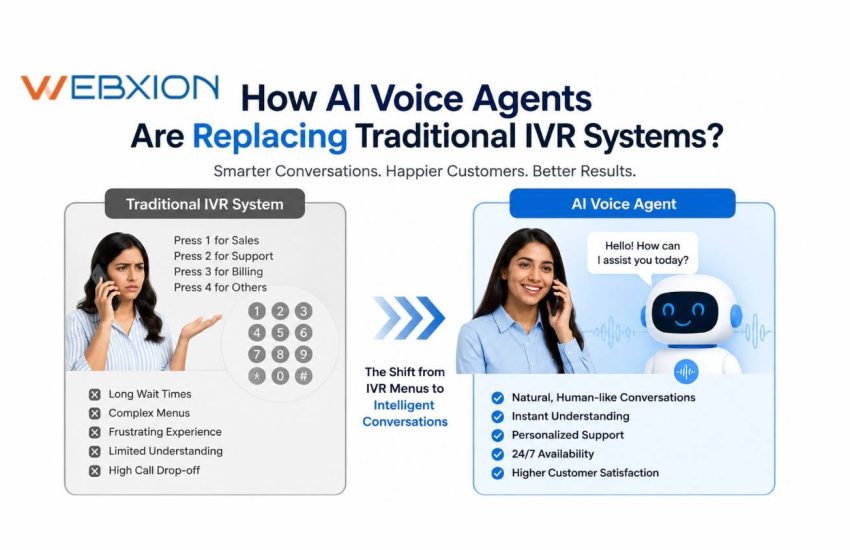 How AI Voice Agents Are Replacing Traditional IVR Systems (2026 Complete Guide)