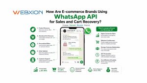 Blogs New 6 How Are E-commerce Brands Using WhatsApp API for Sales and Cart Recovery
