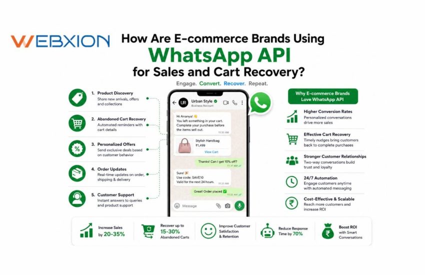 How Are E-commerce Brands Using WhatsApp API for Sales and Cart Recovery