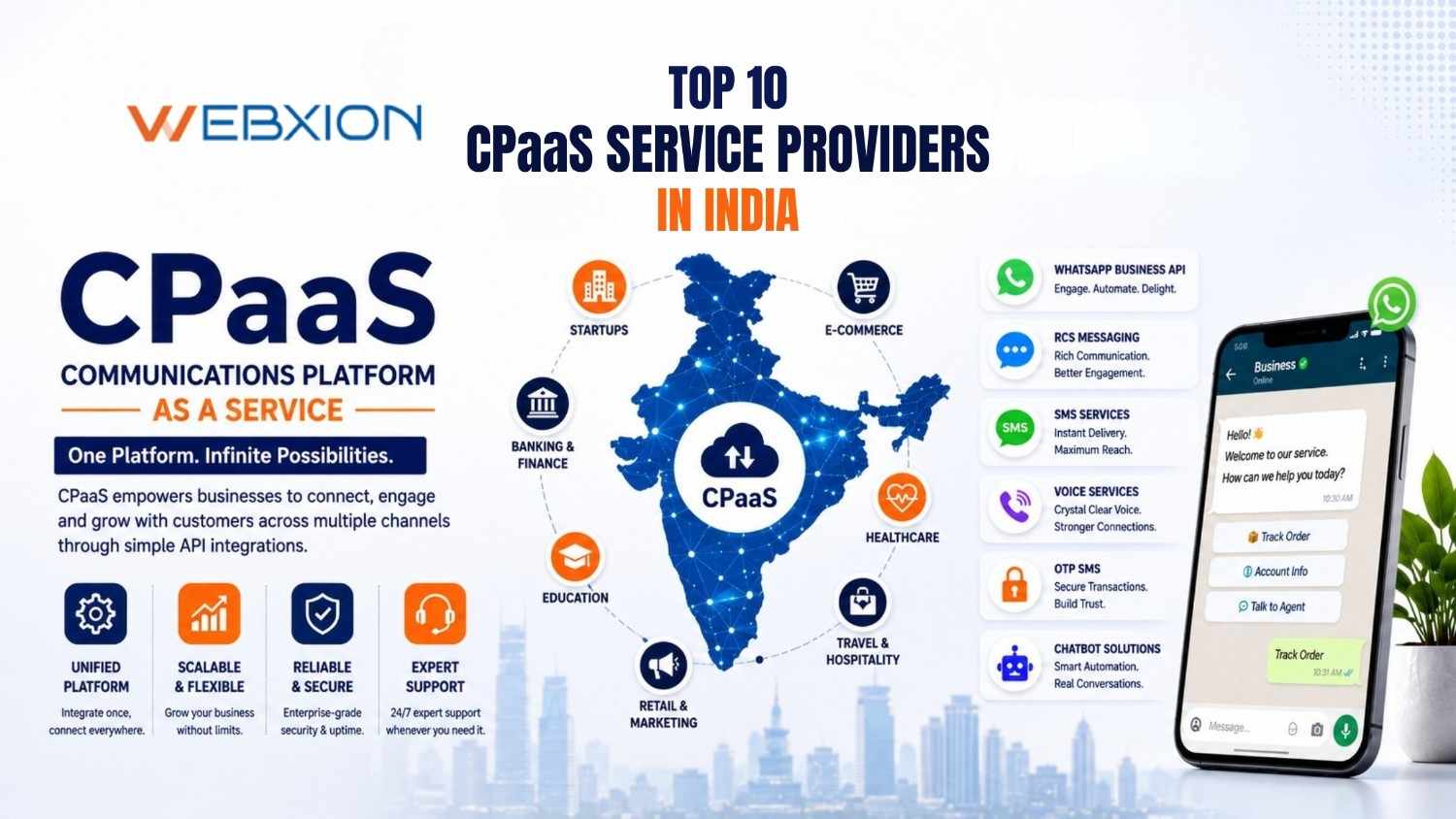 Top 10 CPaaS Service Providers in India