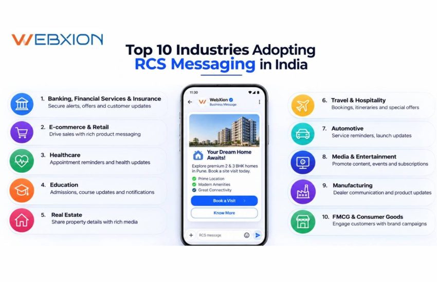 Top 10 Industries Adopting RCS Messaging in India