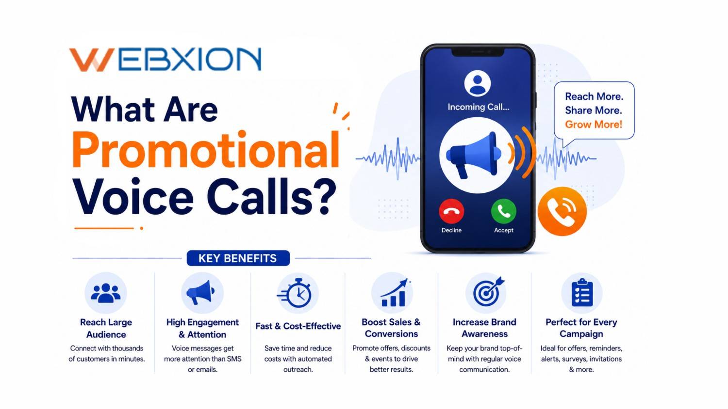 What Are Promotional Voice Calls