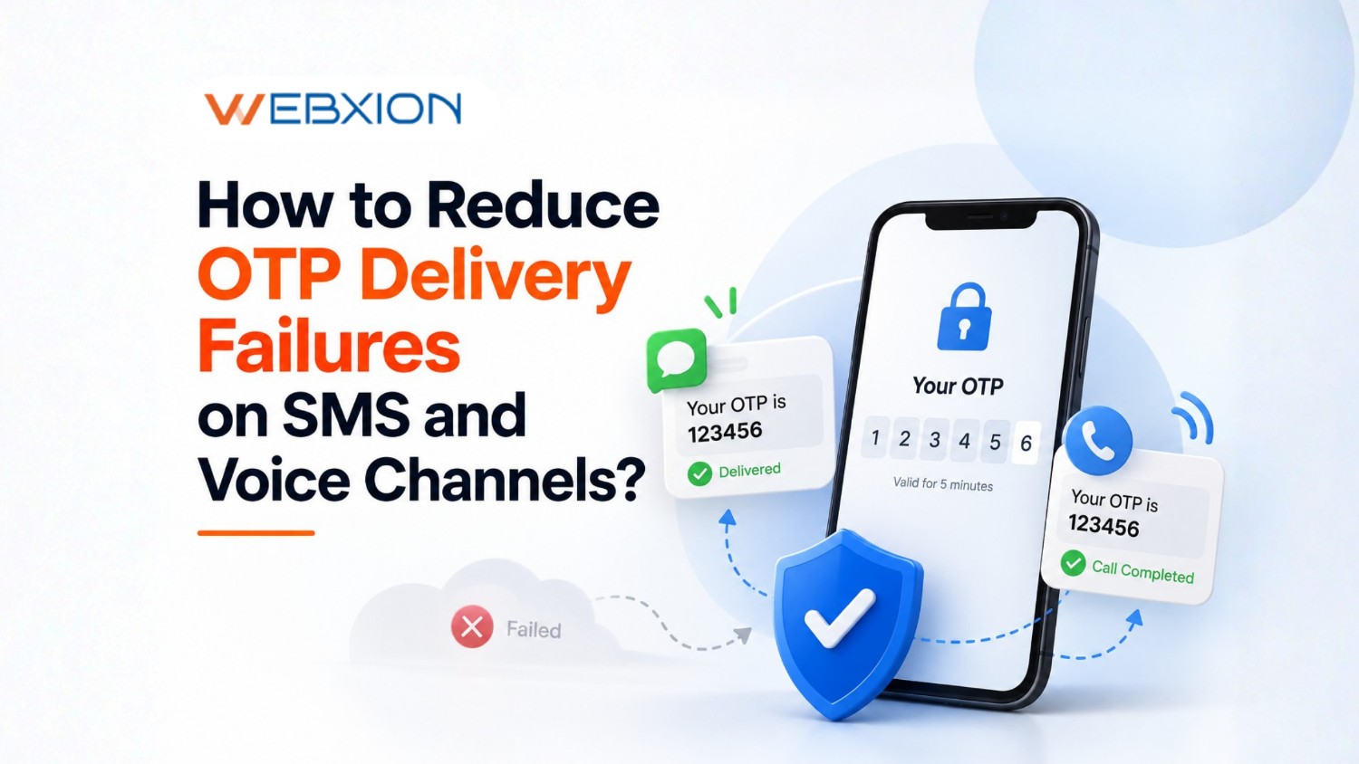 How to Reduce OTP Delivery Failures on SMS and Voice Channel