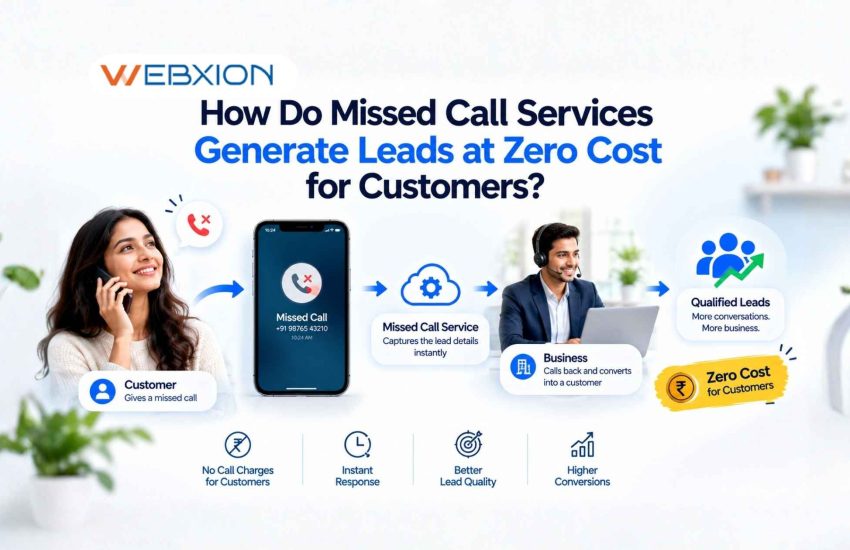 How Do Missed Call Services Generate Leads at Zero Cost for Customers