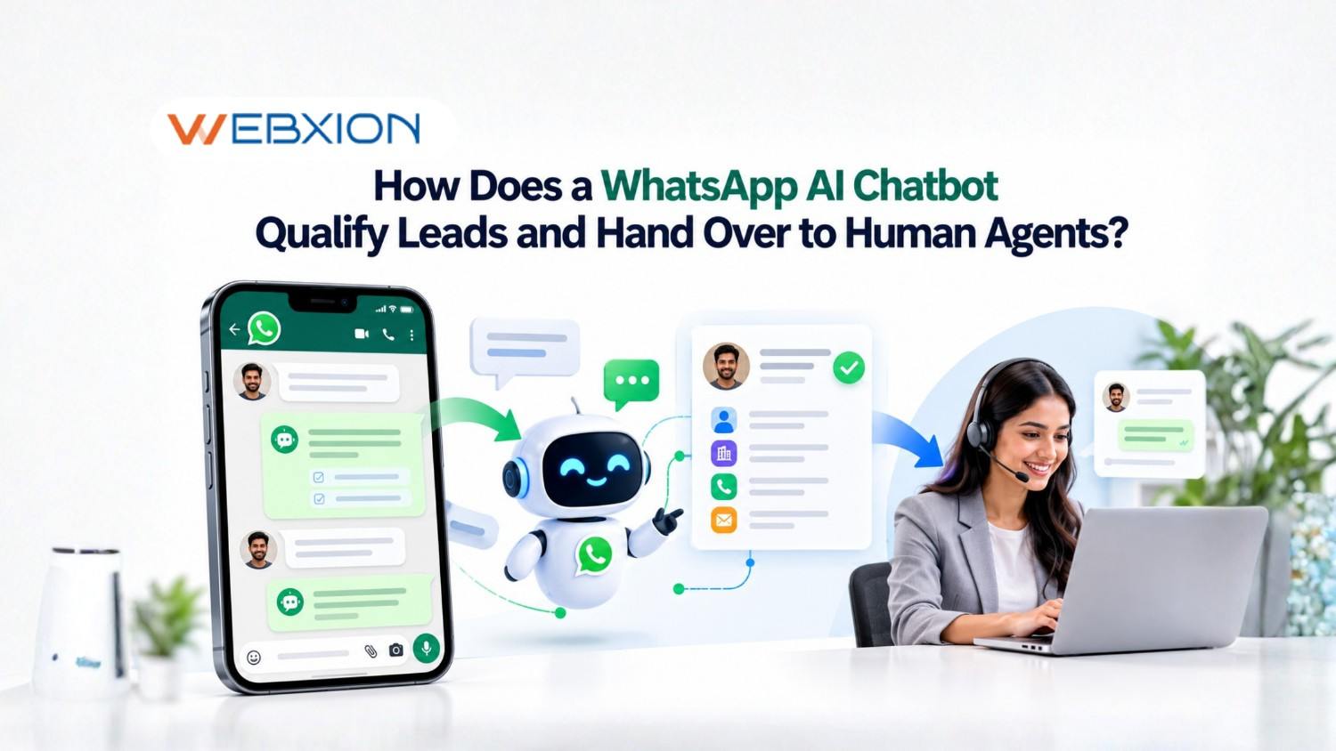 How Does a WhatsApp AI Chatbot Qualify Leads and Hand Over to Human Agents
