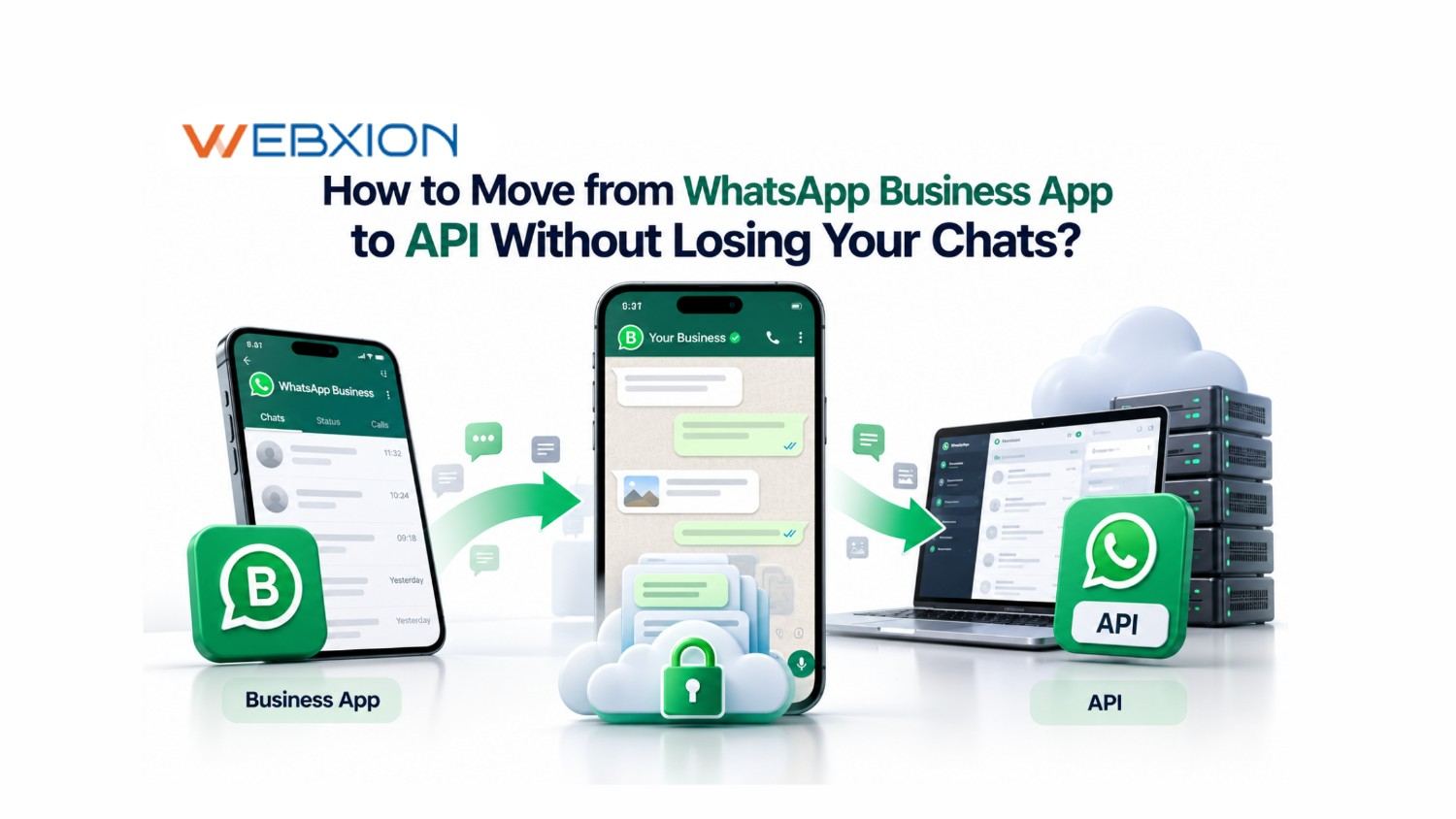 How to Move from WhatsApp Business App to API Without Losing Your Chats